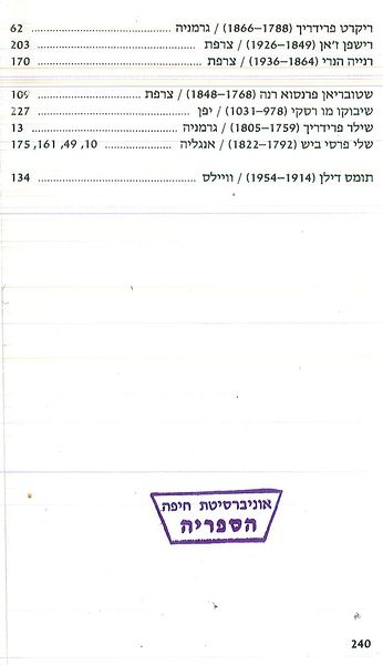 קובץ:Olamo-shel-hameshorer-index-05.jpg