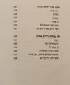 תמונה ממוזערת לגרסה מ־20:57, 1 בינואר 2020