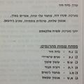 תמונה ממוזערת לגרסה מ־10:02, 6 בפברואר 2014