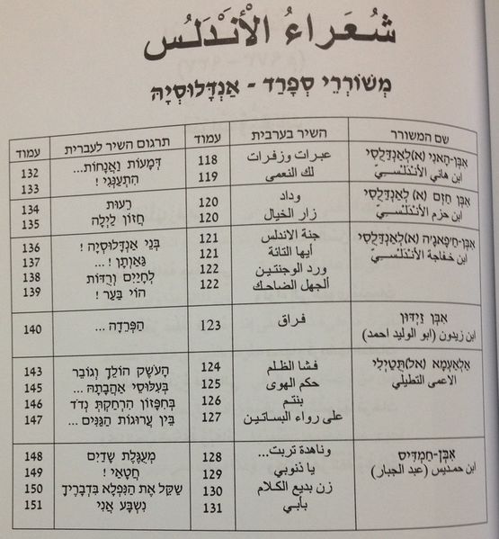 קובץ:IMG 1878.jpg