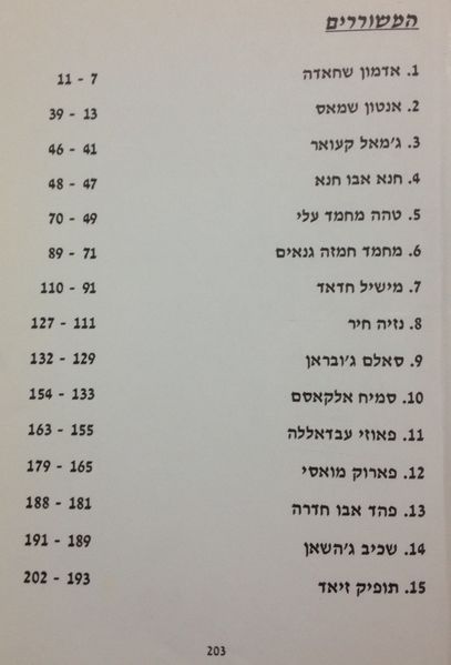 קובץ:IMG 1894.jpg