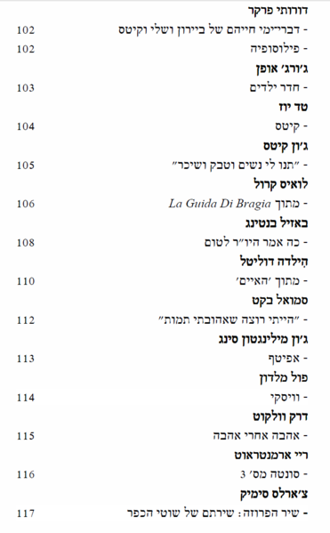 קובץ:Aherim content 5.png