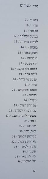 קובץ:Zchor 4.jpg