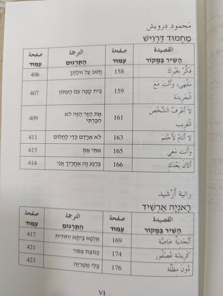 קובץ:YMARAB06.jpg