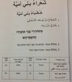 תמונה ממוזערת לגרסה מ־22:49, 5 בפברואר 2014
