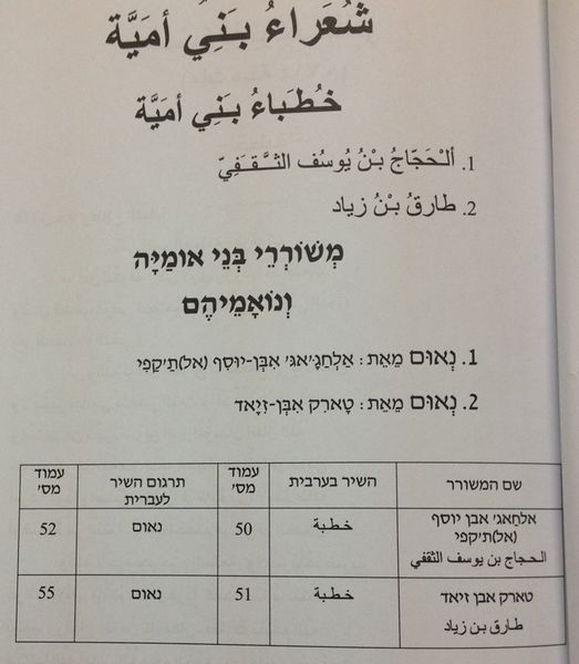 קובץ:IMG 1876.jpg