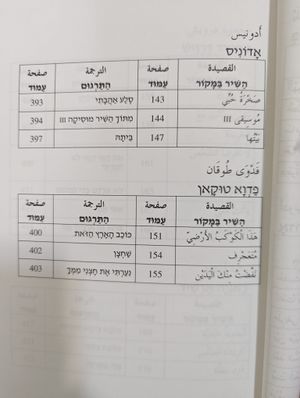 YMARAB05.jpg