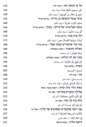 Shtayim 12.png