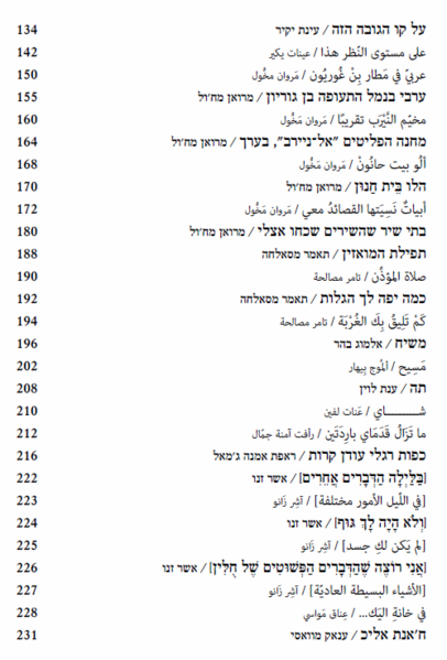 קובץ:Shtayim 12.png