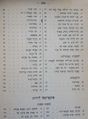 תמונה ממוזערת לגרסה מ־08:08, 27 ביוני 2014