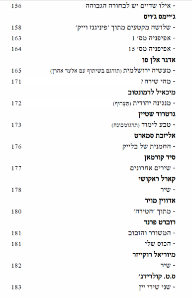 קובץ:Aherim content 7.png