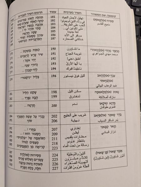קובץ:Manzur5.jpg