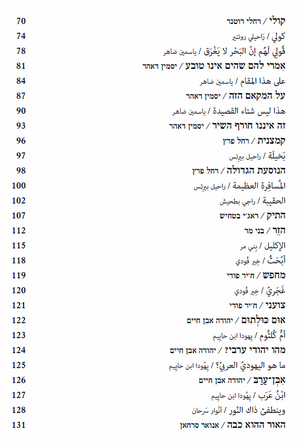 Shtayim 11.png