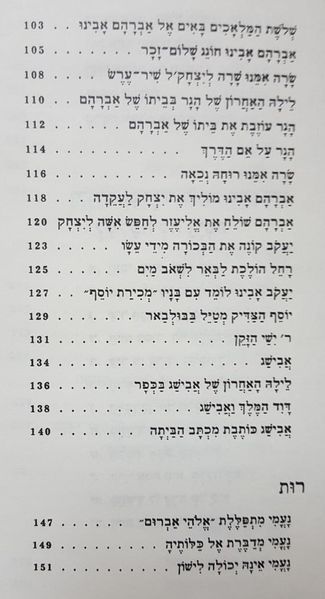 קובץ:Manger 06.jpg