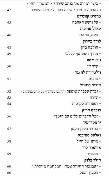 קובץ:Aherim content 2.png