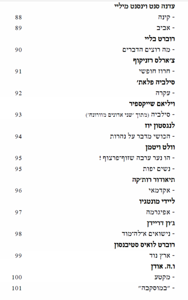 קובץ:Aherim content 4.png
