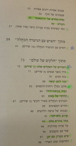 קובץ:Blueguitar04.jpg