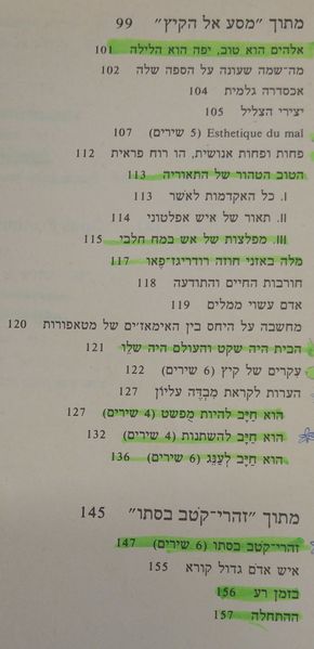 קובץ:Blueguitar05.jpg
