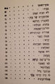 תמונה ממוזערת לגרסה מ־20:49, 22 ביוני 2014