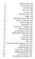 תמונה ממוזערת לגרסה מ־01:50, 27 במאי 2018