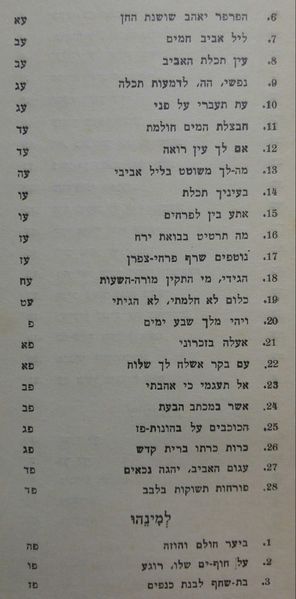 קובץ:Mivhar-heine06.jpg