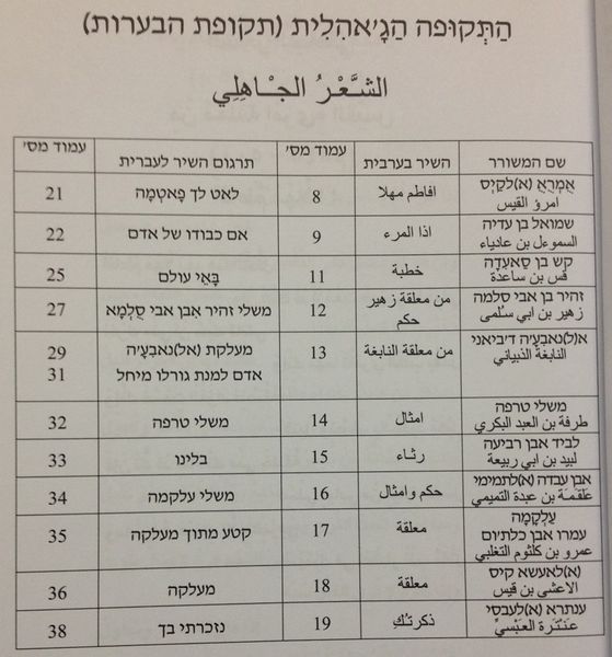 קובץ:IMG 1874.jpg