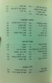 תמונה ממוזערת לגרסה מ־03:31, 23 ביוני 2015
