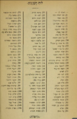 תמונה ממוזערת לגרסה מ־10:52, 27 באוקטובר 2018