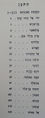 תמונה ממוזערת לגרסה מ־08:08, 27 ביוני 2014