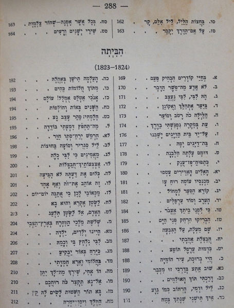 קובץ:Lib 201406 2804.jpg