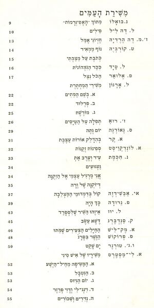 Shlonsky-ktavim2-06.jpg